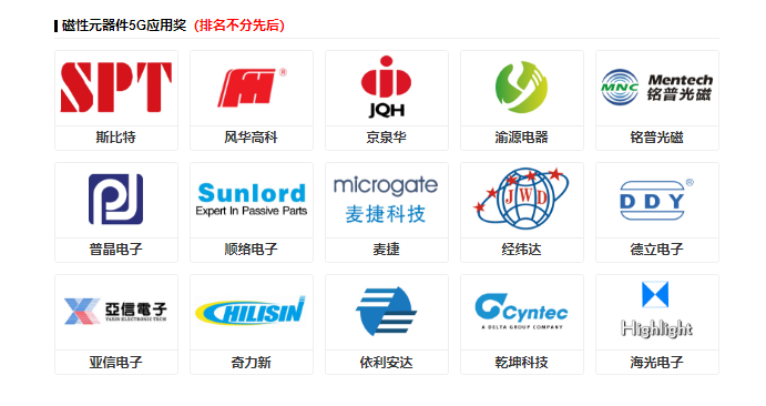 科彼特杯行业评选首批入围企业公示