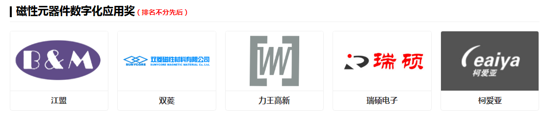 科彼特杯行业评选首批入围企业公示