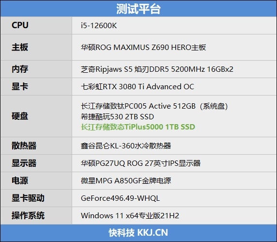 配得上顶级PCIe 3.0 SSD的称号！长江存储致态TiPlus5000 1TB评测