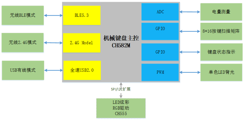 2.png 2.png