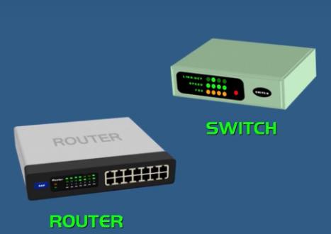 替换机和路由器哪个好|替换机和路由器的区别|什么是替换机(图2)