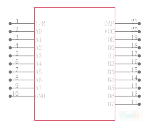 74VCX245BQX引脚图