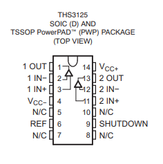 THS3125IPWPRG4引脚图