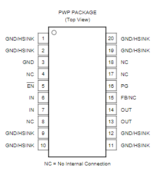 TPS76801QPWP引脚图