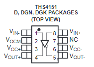 THS4151CDGNRG4引脚图