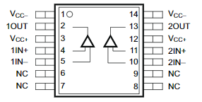 THS6022IPWPR引脚图 THS6022IPWPR引脚图