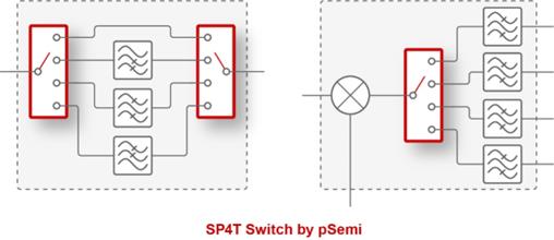 SP4T-pic2.jpg