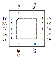 SN74AUC17RGYR引脚图