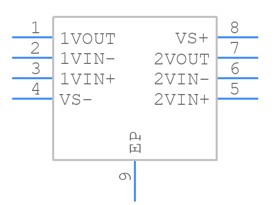 THS3202DGN引脚图