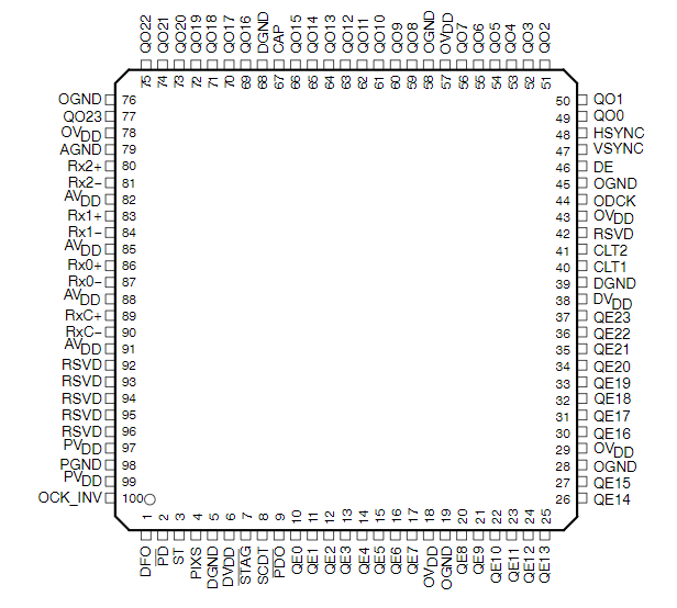 TFP403PZP引脚图