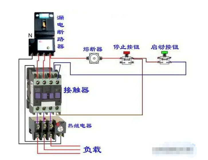 交流接触器的工作原理 交流接触器的工作原理
