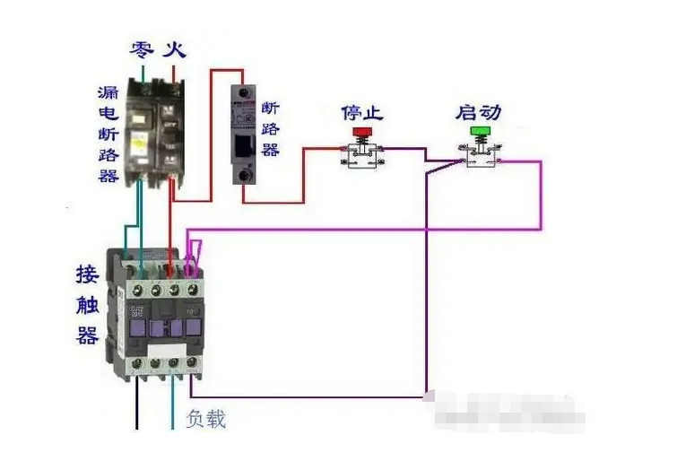 直流接触器的工作原理 直流接触器的工作原理