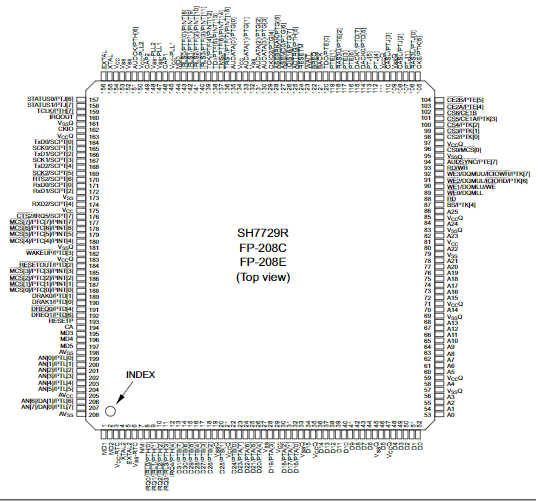 D6417729RHF200BV引脚图