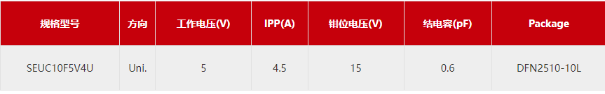 型号参数
