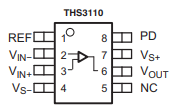 THS3110IDGN引脚图