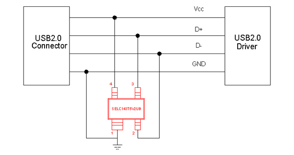 USB2.0-静电放电防护方案框图