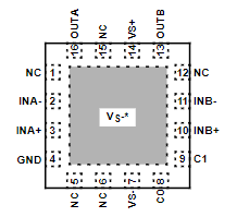 EL1517ILZ-T7引脚
