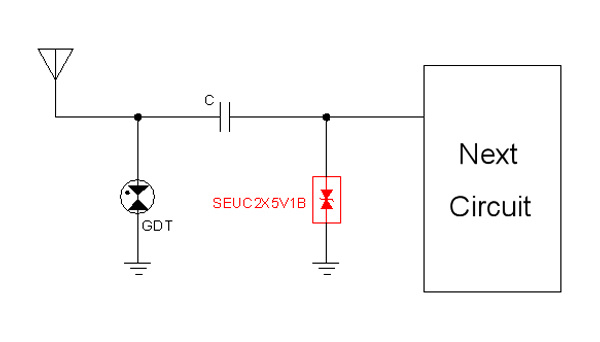 射频(RF)静电放电防护方案应用框图 射频(RF)静电放电防护方案应用框图