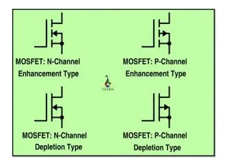MOSFET符号
