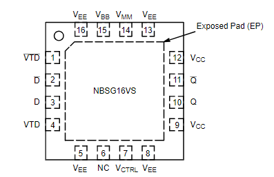 NBSG16VSMNG引脚图