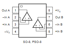 OPA2607H引脚图