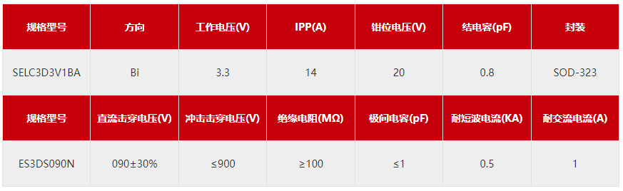 SELC3D3V1BA型号参数 SELC3D3V1BA型号参数