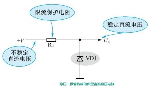 稳压二极管典型直流稳压电路