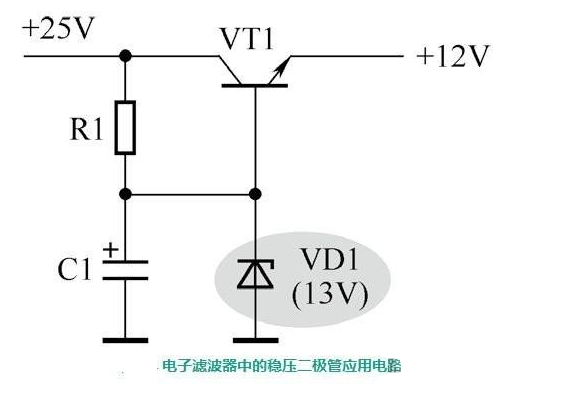 电子滤波器中的稳压二极管