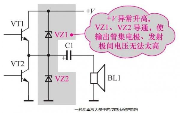 功率放大器中的过电压保护电路 功率放大器中的过电压保护电路