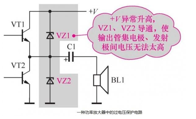 功率放大器中的过电压保护电路