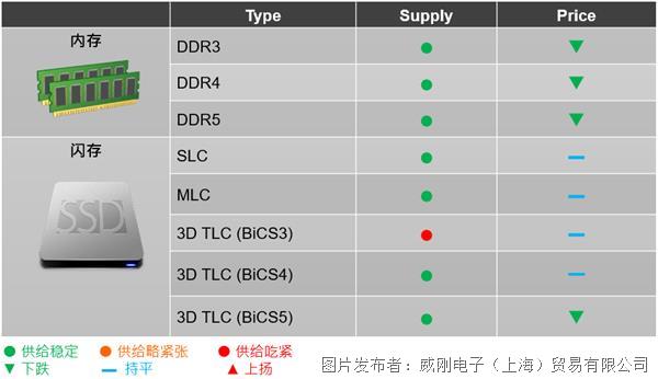 微信截图_20221207171948.png