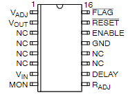 NCV8503PW33R2G引脚图