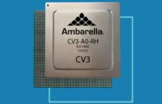 Ambarella新一代CV3芯片