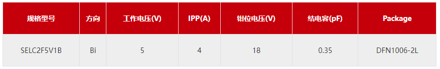 I2C静电放电防护方案应用方案型号参数 I2C静电放电防护方案应用方案型号参数