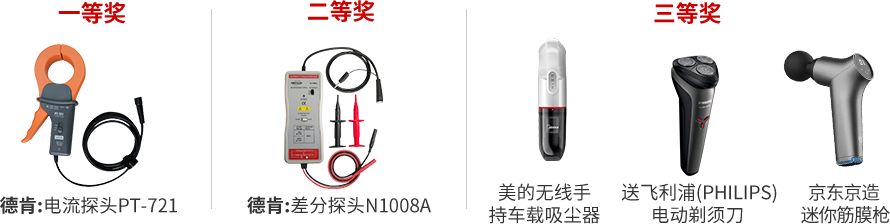 奖品