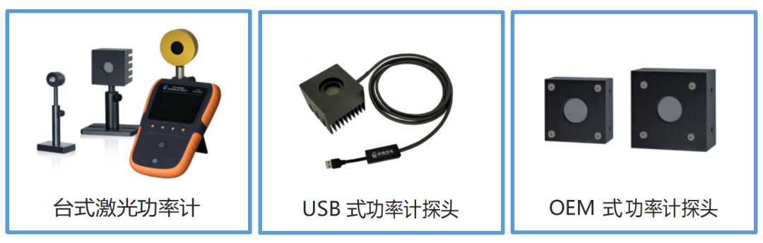 国产化浪潮 | 光纤激光器屡攀高峰 激光功率计再迎里程碑