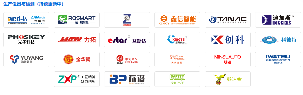 展示企业1