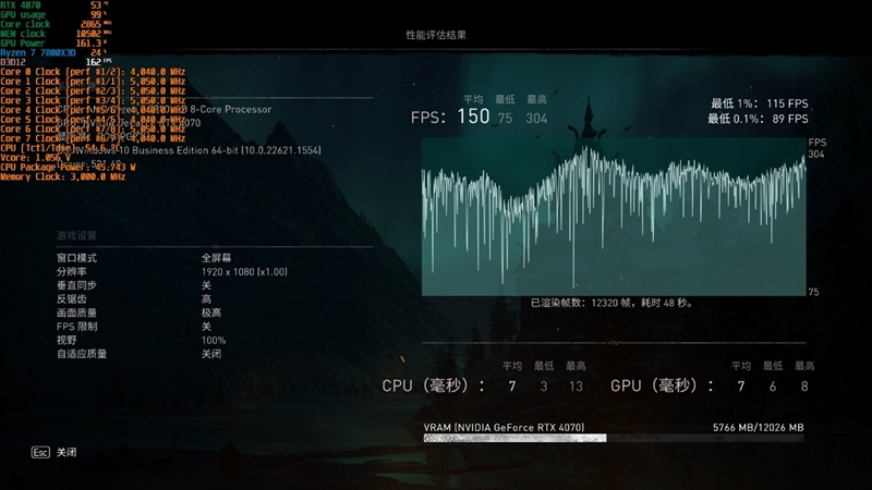 明明可以靠实力 偏偏要靠颜值！影驰RTX 4070星曜OC评测