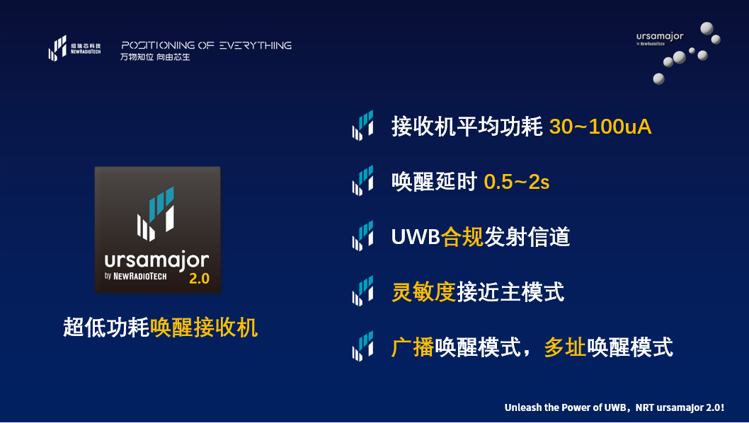 图形用户界面, 应用程序 描述已自动生成