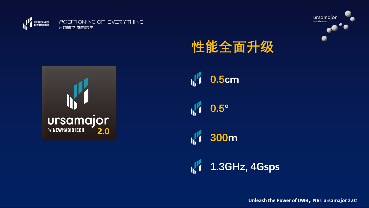 图形用户界面, 应用程序 描述已自动生成