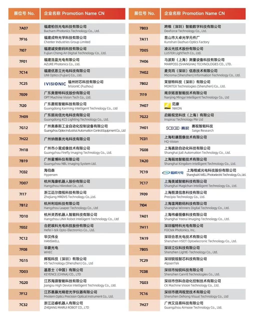 人工智能、3D视觉、视觉检测，尽在2023 VisionChina（深圳）