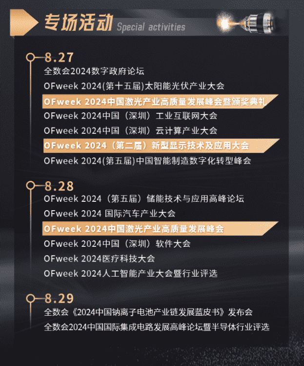 六大特色展区 多场同期活动 2024先进激光技术博览展预约中