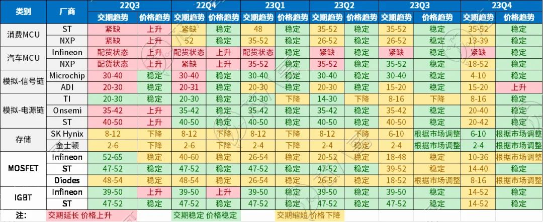 开元体育官方网站20232024(图2)