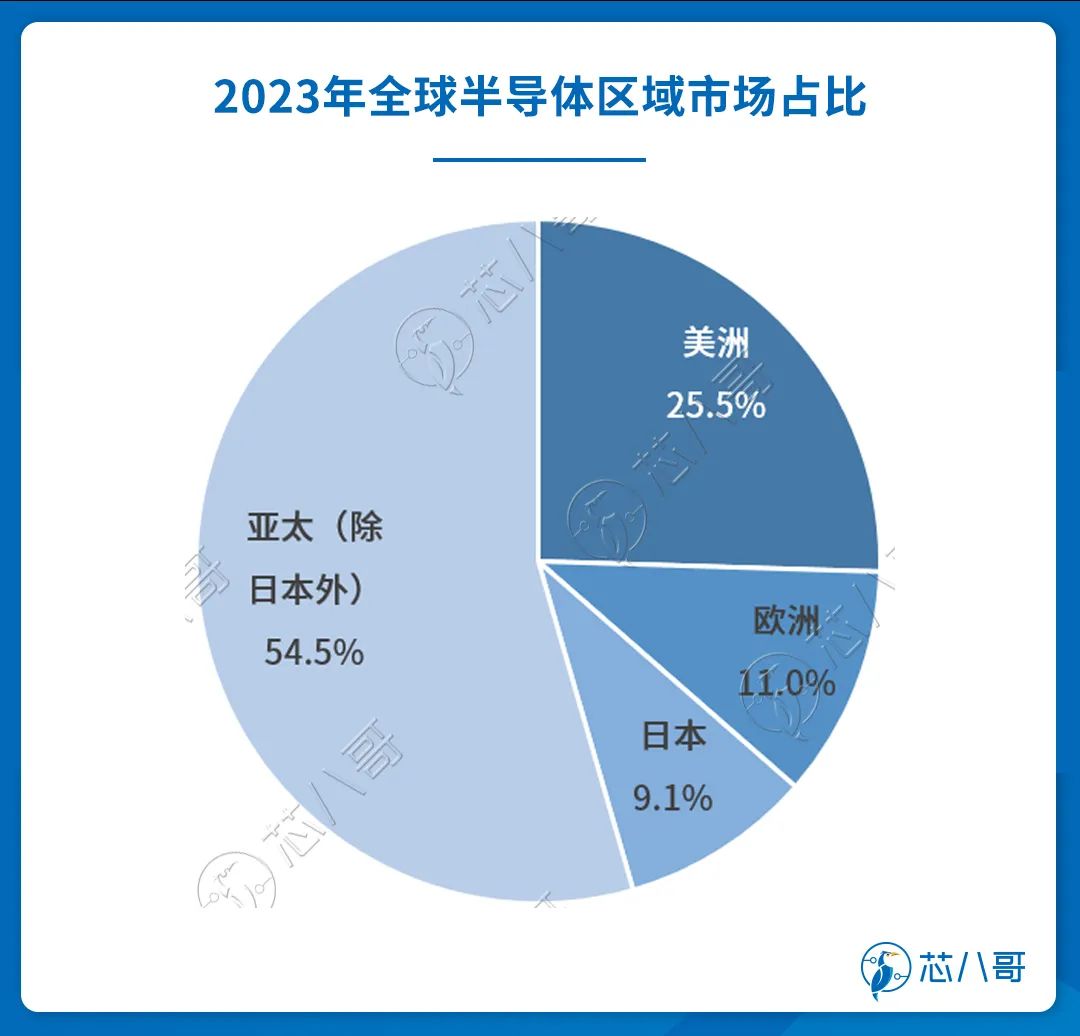 开元体育官方网站20232024(图4)