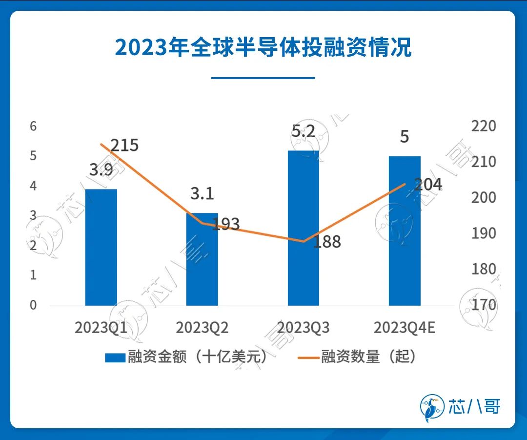 开元体育官方网站20232024(图8)