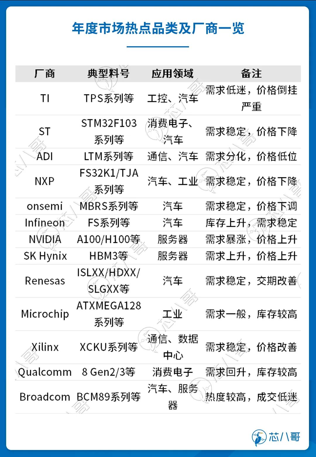 开元体育官方网站20232024(图14)