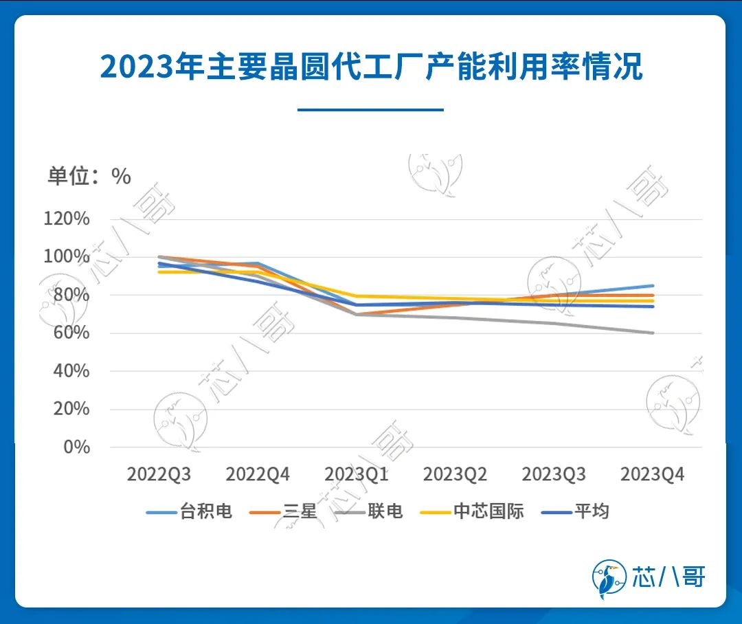 开元体育官方网站20232024(图18)