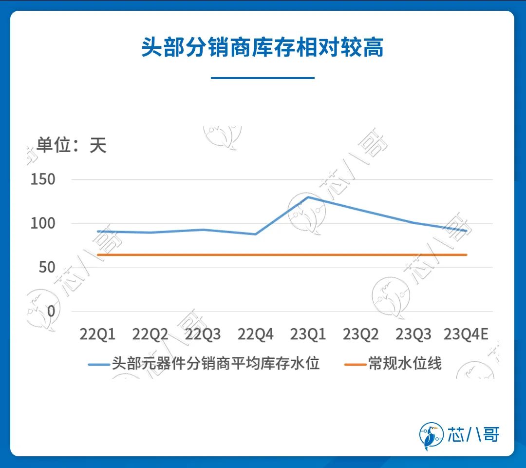 开元体育官方网站20232024(图22)