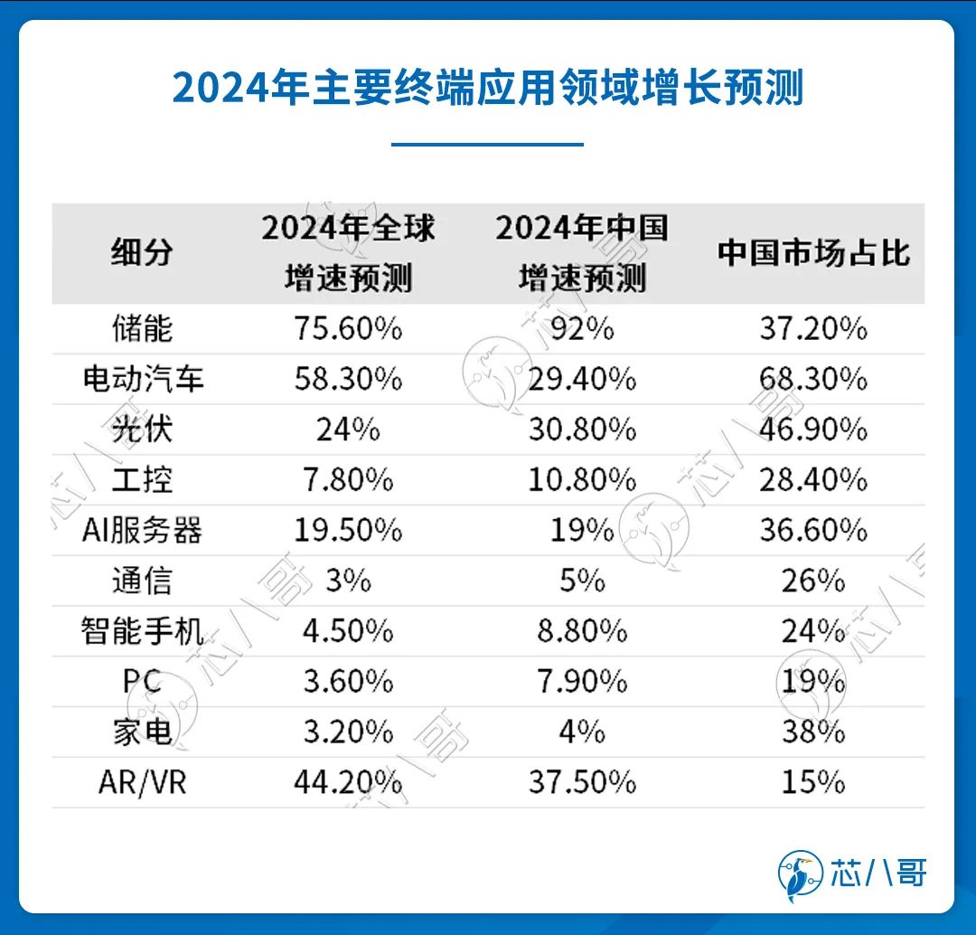 开元体育官方网站20232024(图28)