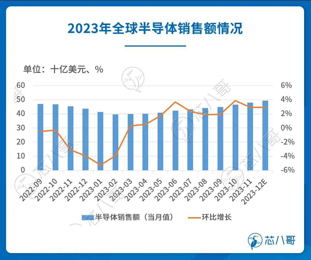 开元体育官方网站20232024(图3)